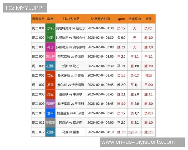 深入探讨竞彩足球分析方法助你精准预测比赛结果提升投注成功率